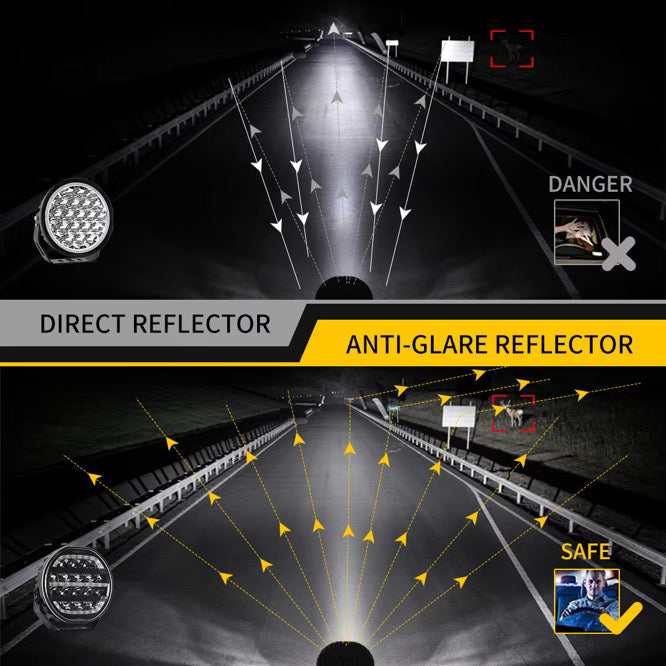Shoreline Offroad Pro Series Bright White LED 7” Pods with Amber DRL