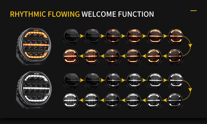 Shoreline Offroad Pro Series Bright White LED 7” Pods with Amber DRL