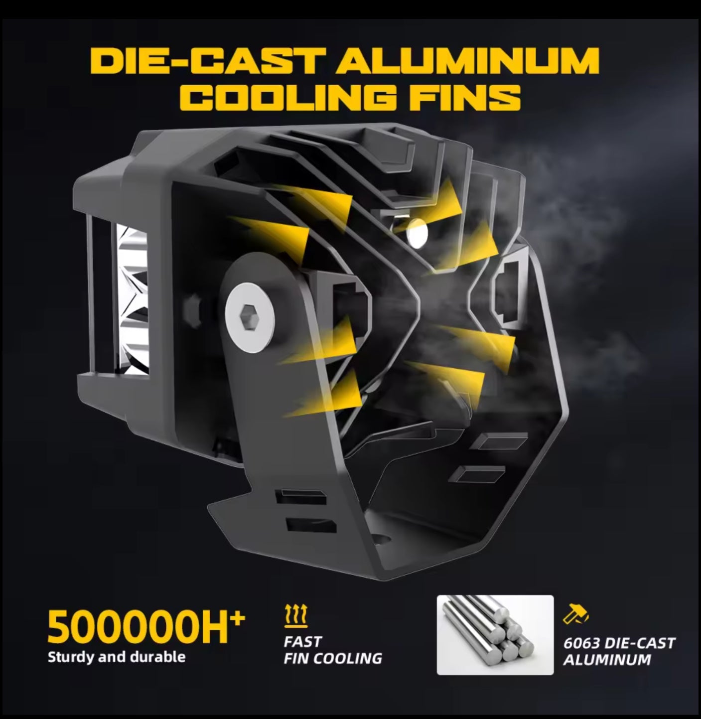 Shoreline Offroad Pro Series Yellow Amber LED 3” Pods with DRL