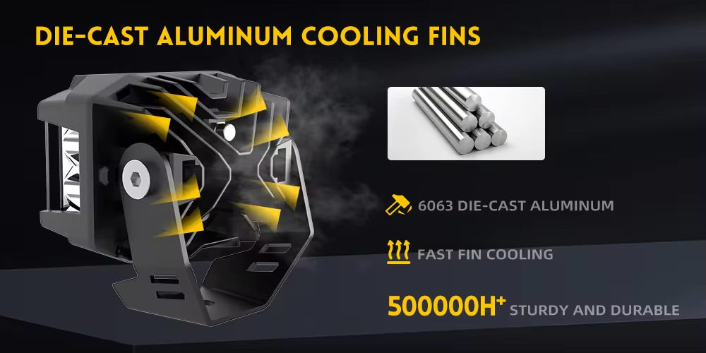 Shoreline Offroad Pro Series Pure White LED 3” Pods with DRL